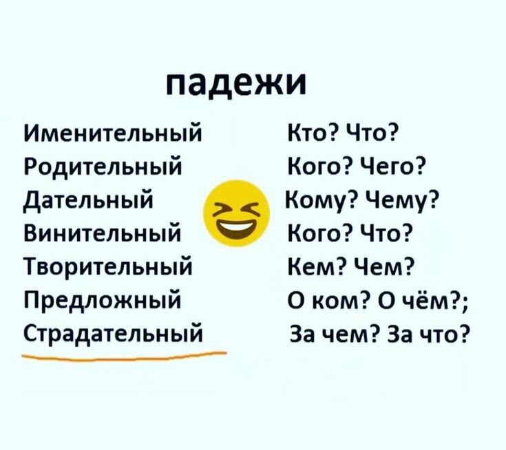 падежи Именительный Кто Что Родительный Кого Чего Дательный е Кому Чему Винительный Кого Что Творительный Кем Чем Предложный О ком О чём Страдательный За чем За что ооа