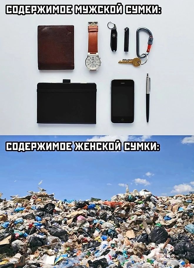 СОДЕРЖИМОЕМУЖСКОЙ СЧМКИ і СОДЕРЖИМОЕРЖЕНСКОЙ СУМКИ