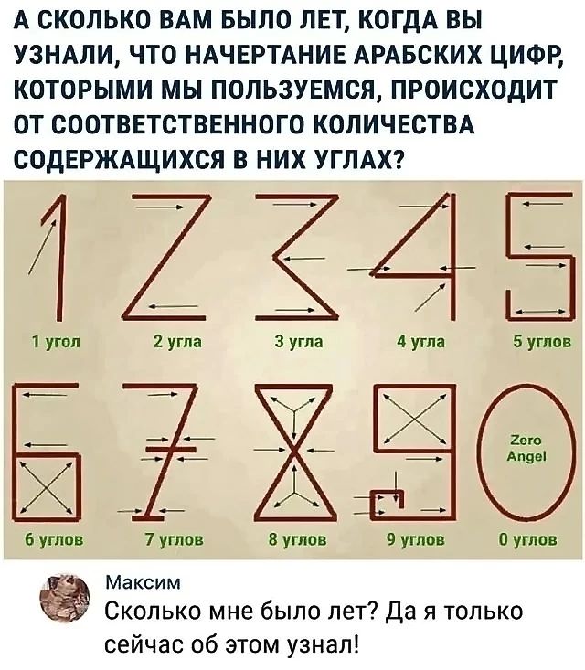 А СКОЛЬКО ВАМ БЫЛО ЛЕТ КОГДА ВЫ УЗНАЛИ ЧТО НАЧЕРТАНИЕ АРАБСКИХ ЦИФР КОТОРЫМИ МЫ ПОЛЬЗУЕМСЯ ПРОИСХОДИТ ОТ СООТВЕТСТВЕННОГО КОЛИЧЕСТВА СОДЕРЖАЩИХСЯ В НИХ УГЛАХ 7 оП 1 угол 2 уга Зугла 4угла Буглов В ууглов Максим Сколько мне было лет Да я только сейчас об этом узнал