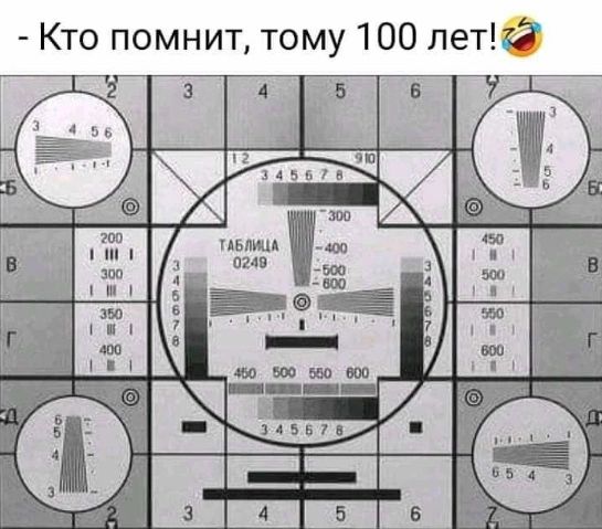 Кто помнит тому 100 лет