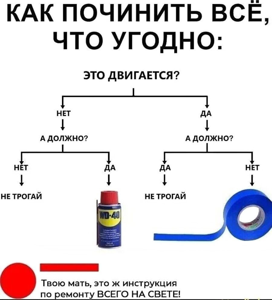 КАК ПОЧИНИТЬ ВСЕ ЧТО УГОДНО ЭТО ДВИГАЕТСЯ НЕТ ДА 1 1 АДОЛЖНО АдОЛЖНО 1 ж А ъ 1 1 1 1 НЕ ТРОГАЙ і НЕ ТРОГАЙ а ИЕссонанонани Твою мать это ж инструкция по ремонту ВСЕГО НА СВЕТЕ