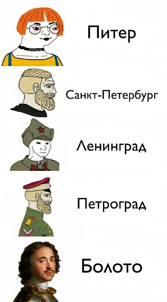 Питер Ф Санкт Петербург Ленинград Петроград Болото