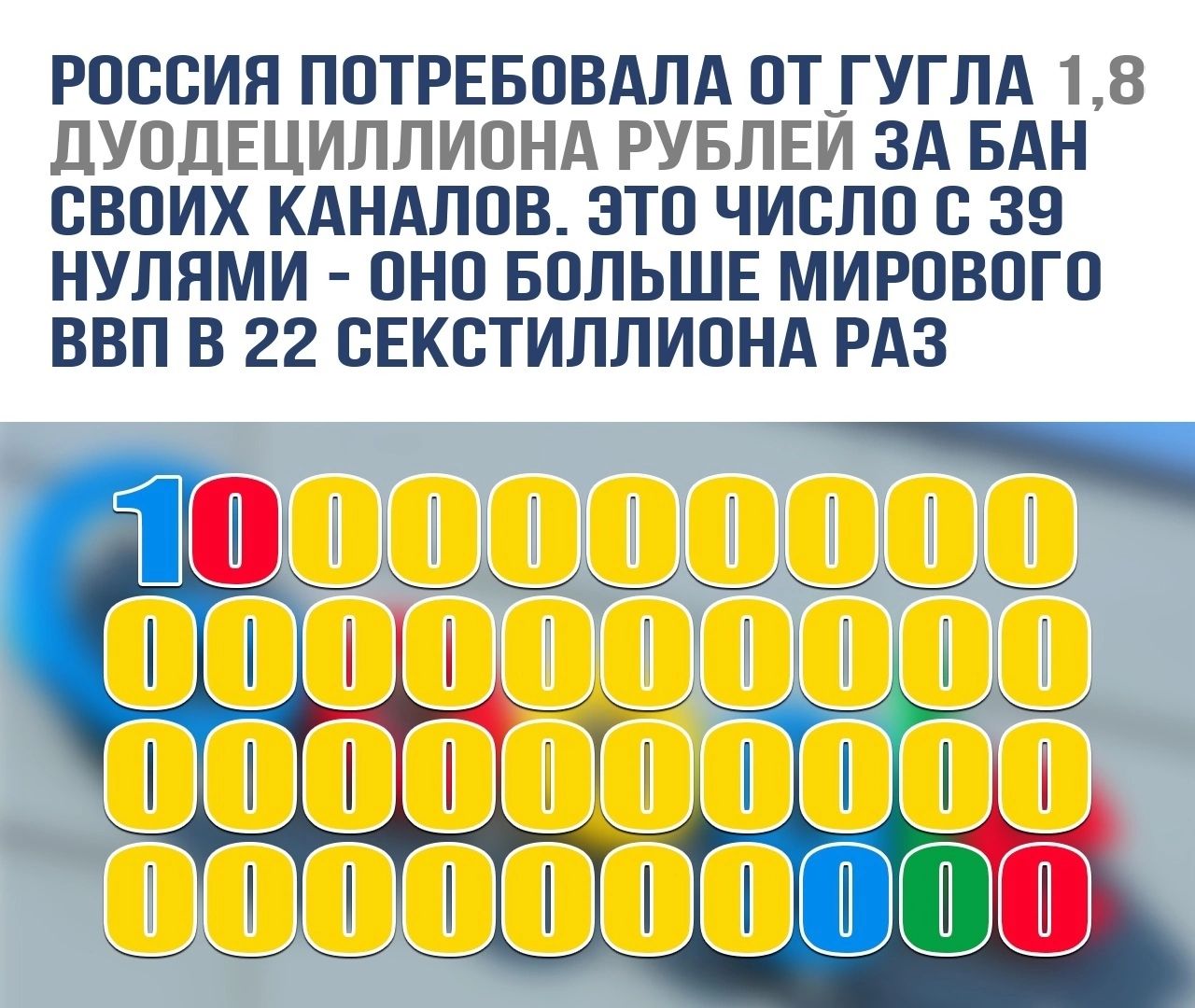 РОССИЯ ПОТРЕБОВАЛА ОТ ГУГЛА 18 ДУОДЕЦИЛЛИОНА РУБЛЕЙ ЗА БАН СВОИХ КАНАЛОВ ЭТО ЧИСЛО С 39 НУЛЯМИ ОНО БОЛЬШЕ МИРОВОГО ВВП В 22 СЕКСТИЛЛИОНА РАЗ