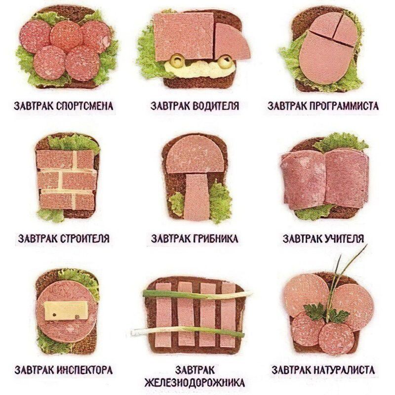 ЗАВТРАК СПОРТСМЕНА
ЗАВТРАК ВОДИТЕЛЯ
ЗАВТРАК ПРОГРАММИСТА
ЗАВТРАК СТРОИТЕЛЯ
ЗАВТРАК ГРИБНИКА
ЗАВТРАК УЧИТЕЛЯ
ЗАВТРАК ИНСПЕКТОРА
ЗАВТРАК ЖЕЛЕЗНОДОРОЖНИКА
ЗАВТРАК НАТУРАЛИСТА