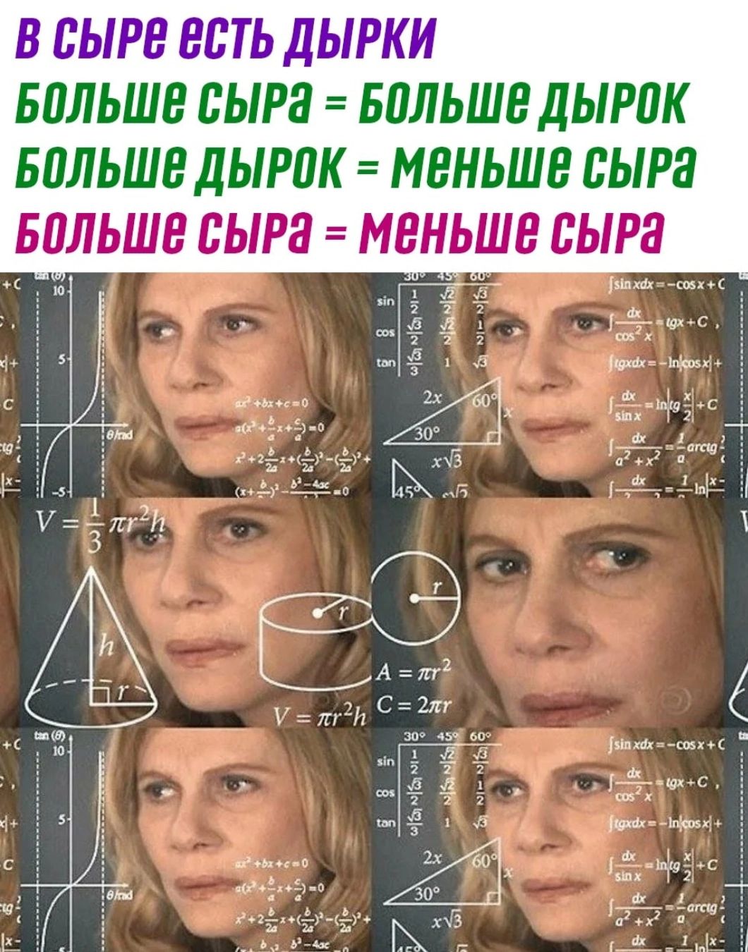 В сыре есть дырки
Больше сыра = больше дырок
Больше дырок = меньше сыра
Больше сыра = меньше сыра