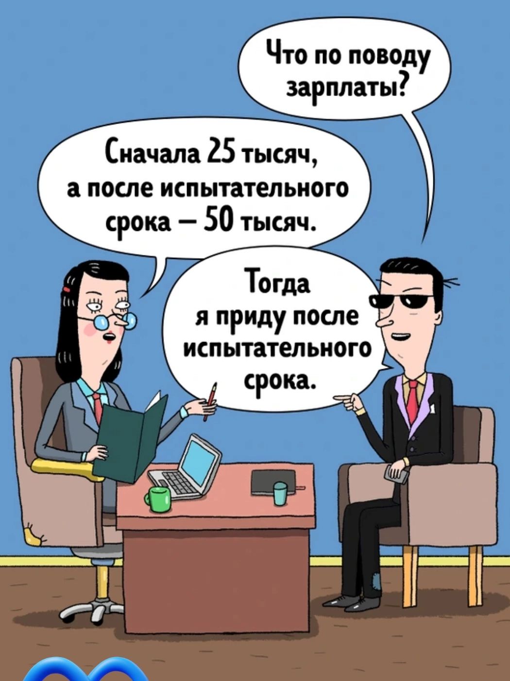 Что по поводу зарплаты? Сначала 25 тысяч, а после испытательного срока – 50 тысяч. Тогда я приду после испытательного срока.