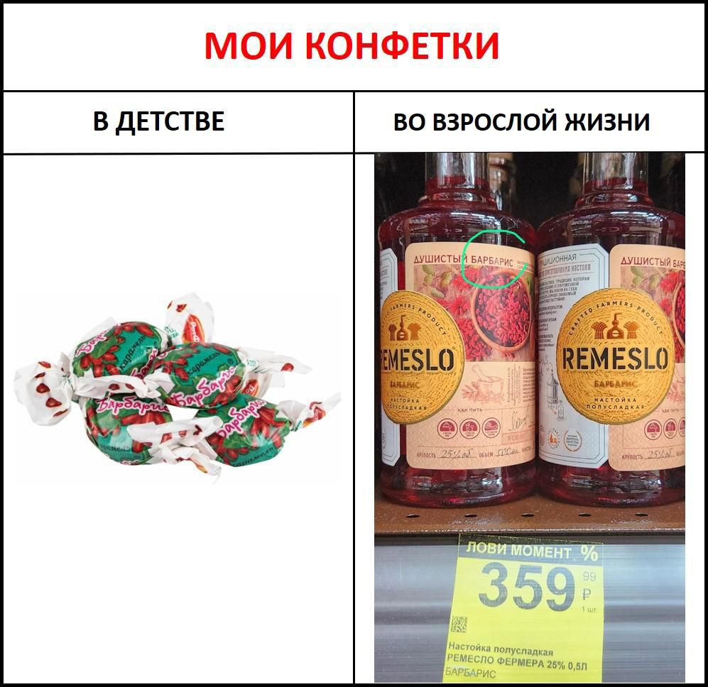 МОИ КОНФЕТКИ
В ДЕТСТВЕ
ВО ВЗРОСЛОЙ ЖИЗНИ
ЛОВИ МОМЕНТ 359 ₽