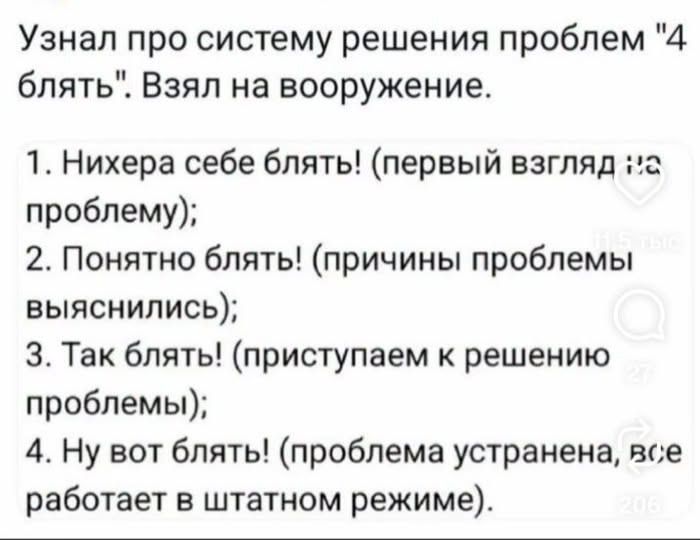 Узнал про систему решения проблем 
