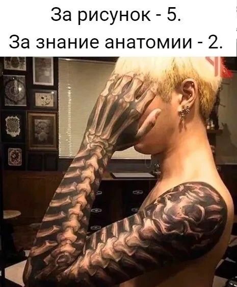 За рисунок - 5. За знание анатомии - 2.