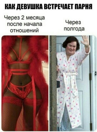 ШШ ШШШ ПВТРШАП МП Через 2 месяца после начала Через отношений Г0да Т
