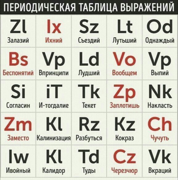 21 х 52 И 06 Запазий Ихиий Съездий Лутьший Однаждый 85 р Ш 0 р Беспонятий Впринципи Пудший Вообщем Выпий і іТ ТК 2р МК Согласин И тогдапие Текст Заппотишь Накласть 2т К1 К2 К2 СН Занести Капииизация Разбуться Кокраз Чучуть м К1 Тс С Л Ивойный Капидпр Туды Черезчюр Вкраций