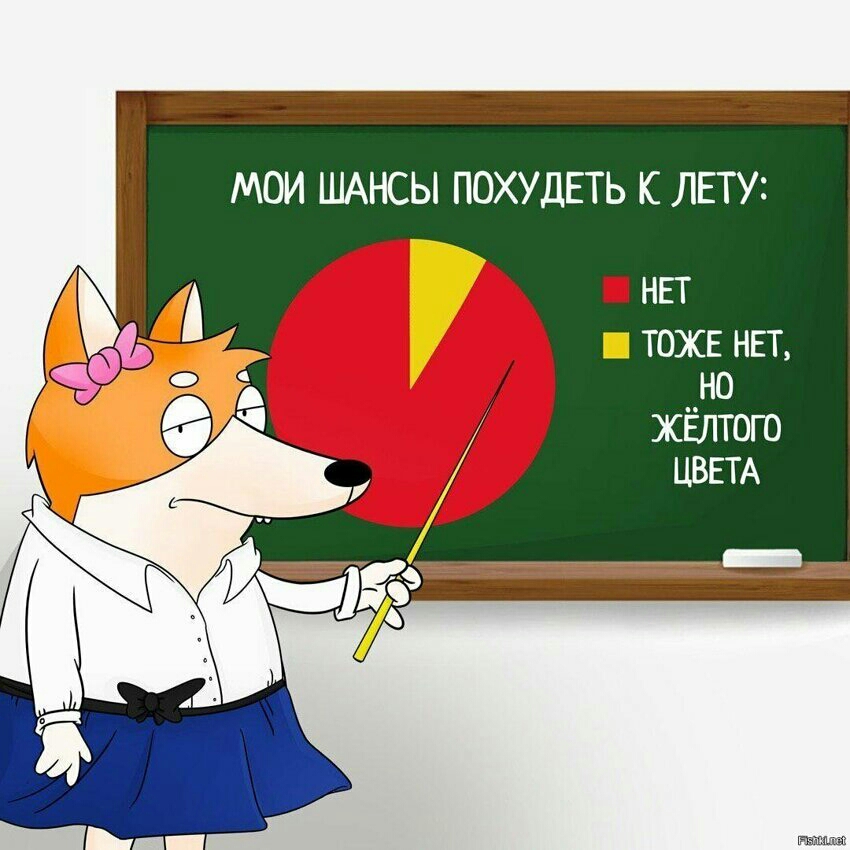 НЕТ ТОЖЕ НЕТ